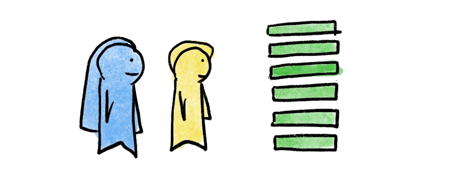 Illustration of collaboration challenges