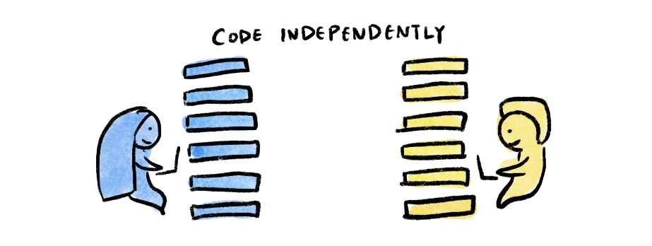 Illustration of collaboration