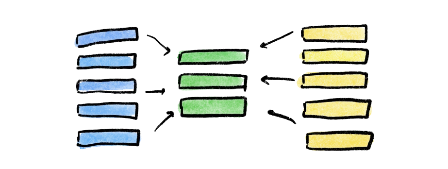 Illustration of collaborative writing
