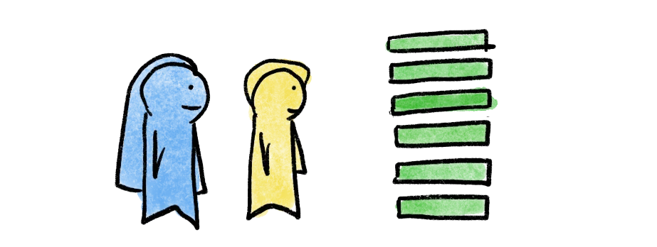 Illustration of qualitative analysis outcomes