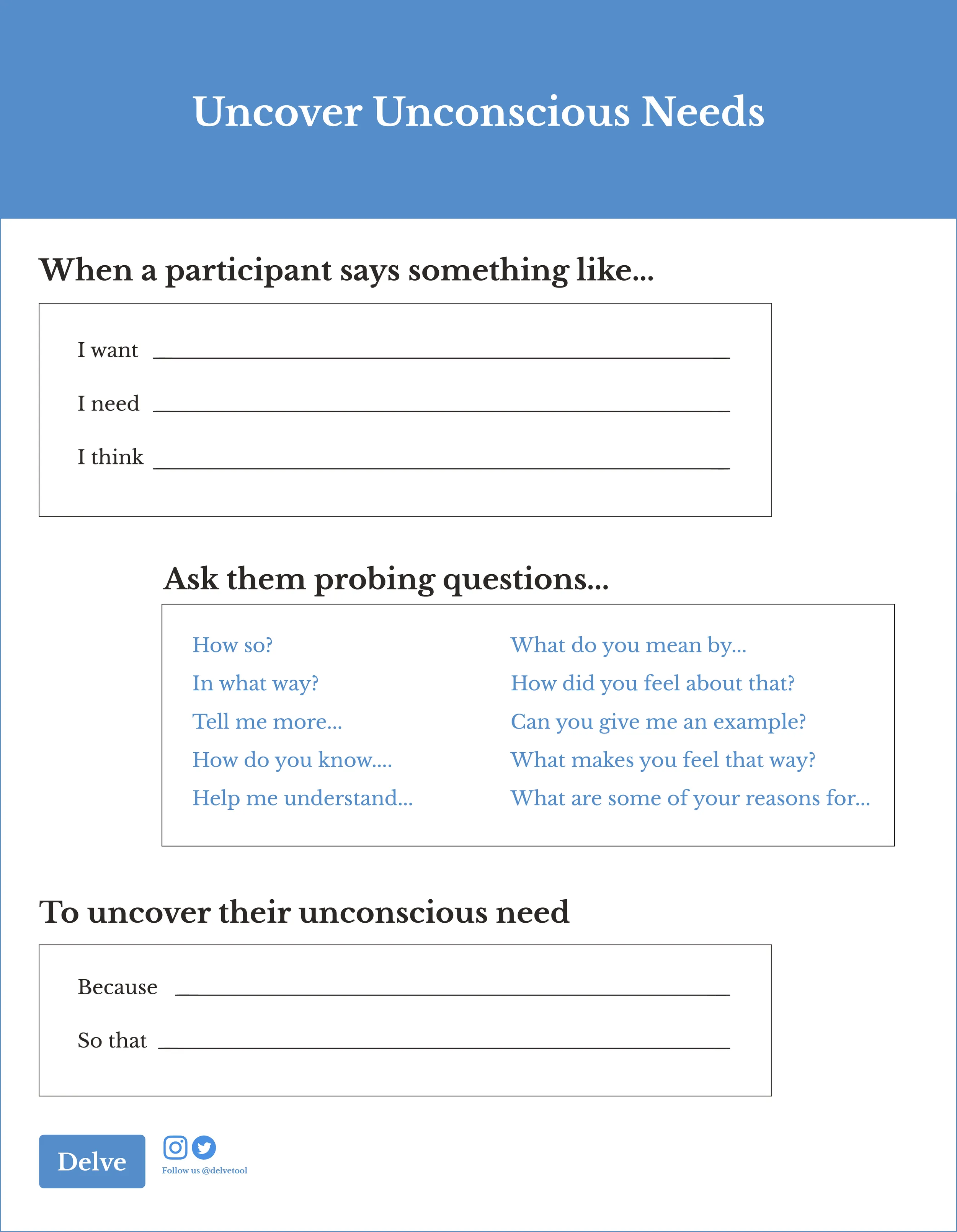Illustration of uncovering unconscious needs through probing interviews